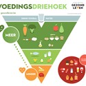 beschrijving